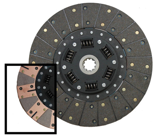 500 Series Clutch Disc 11" Dia with 1-1/8"x26 Spline
Suit GM 1965-2010