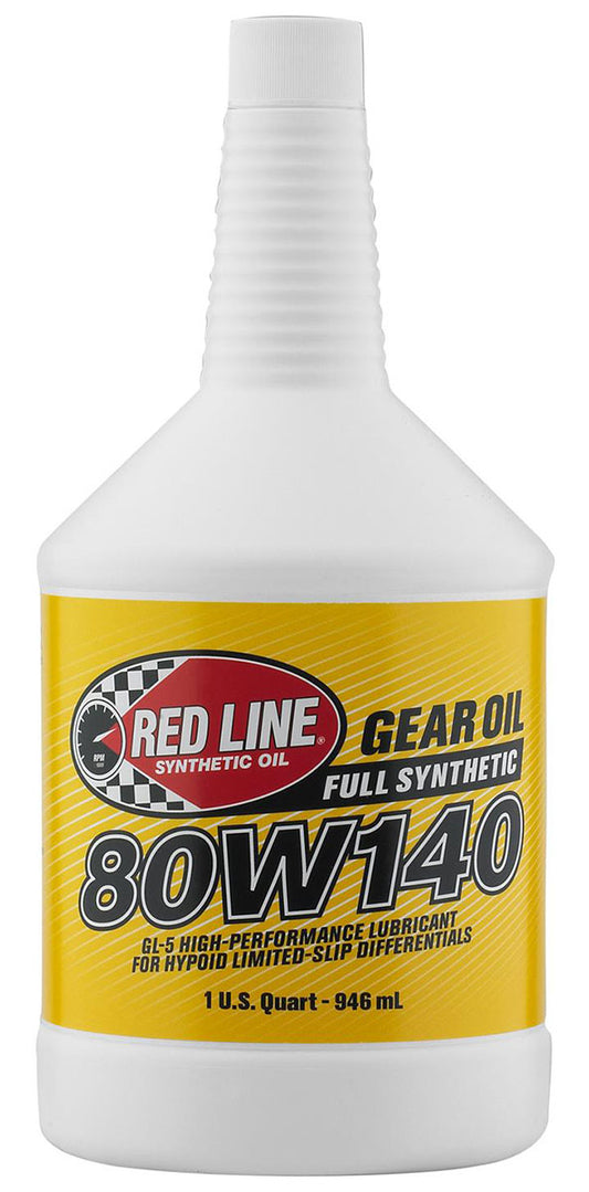 80W/140 GL-5 Gear Oil
1 Quart Bottle (946ml)