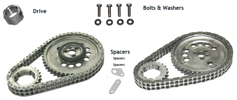 Double Row Nitrided Timing Chain Set with Torrington Bearing
Suit GM L98, Multi Trigger Sensor